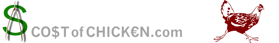 The Cost of Chicken