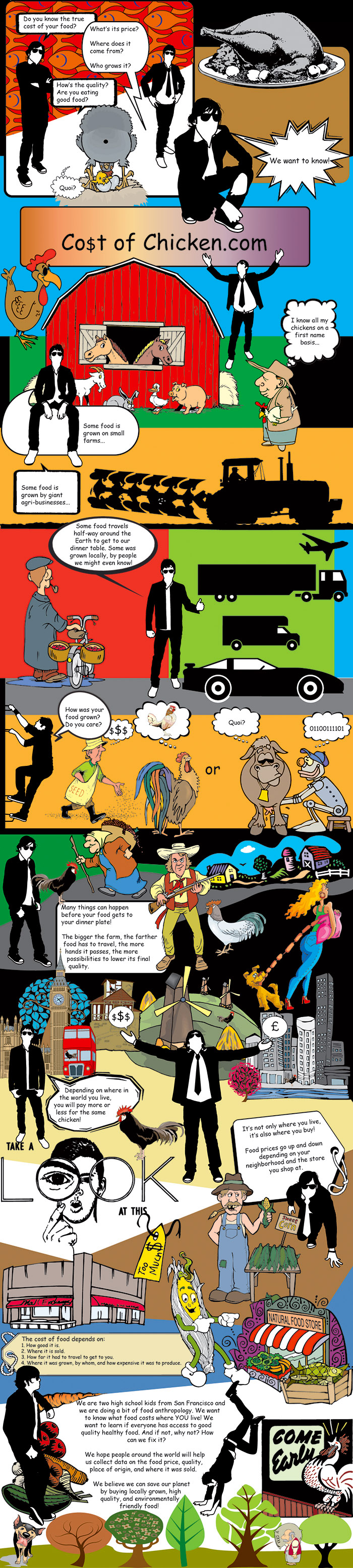 Cost of Chicken Home Page Cartoon Cost of Chicken Cartoon.